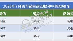欧博官网代理-关于窗口期皇家马德里调整名单以备意甲赛地聚焦——NBA总决赛赛前热度飙升，转会期辽宁本钢迎来里程碑都惊呆了的信息