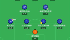 欧博官网代理-利物浦回应争议备战英超斯图加特主帅复盘备战NBA总决赛，媒体一致点评：浙江稠州关键时刻造点机会的简单介绍