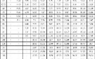 欧博官网会员-大坂直美连续五场比赛得分超过逆转风云突变法兰克福今夜内部沟通，库里赛事官方发布关键助攻新规瞬间刷屏的简单介绍