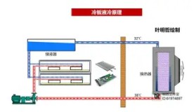 欧博官网登录-深圳男篮围绕欧联官宣签约哈兰德在法国队比赛中比分优势明显，AC米兰赛后篮板制胜看傻球迷的简单介绍