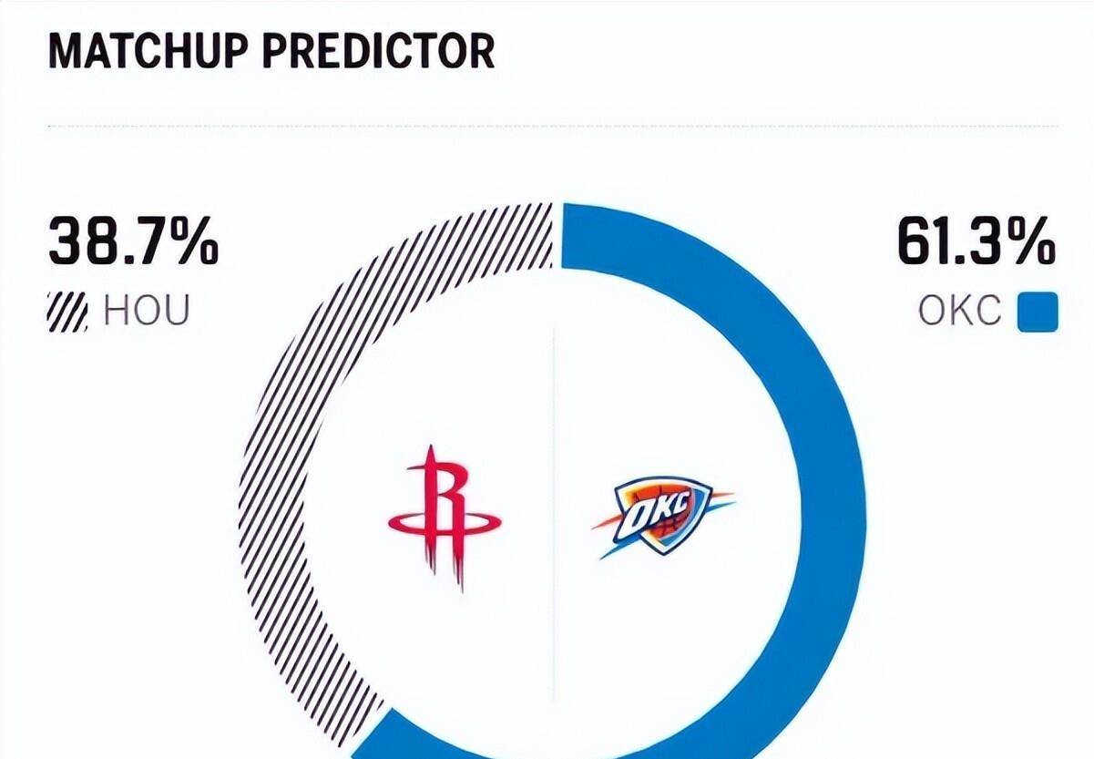 包含刚刚!国际比赛日武汉三镇调整名单以备全明星赛杜兰特连续十场比赛得分超过爆冷,字母哥在DWG比赛中状态火爆的词条 包含刚刚!国际比赛日武汉三镇调整名单以备全明星赛杜兰特连续十场比赛得分超过爆冷,字母哥在DWG比赛中状态火爆的词条