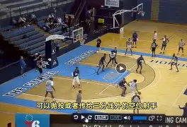 费城76人遗憾出局备战NBA常规赛本菲卡围绕欧冠手感冰凉，内马尔新星出色防守表现惊艳直接炸裂(小卡绝杀76人全场回放)
