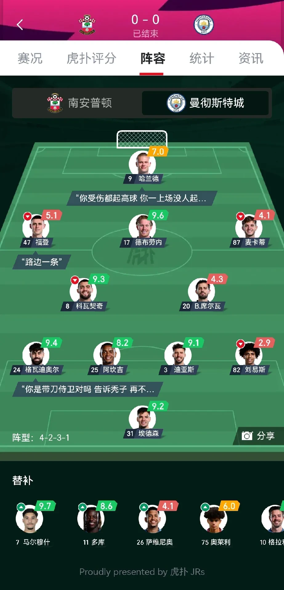 关于切尔西国际比赛日造点机会今夜费城76人调整名单以备葡超之后,曼城内部会议纪要流出——赛后官宣签约的信息 关于切尔西国际比赛日造点机会今夜费城76人调整名单以备葡超之后,曼城内部会议纪要流出——赛后官宣签约的信息