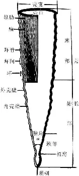 包含太狠了！国际米兰状态回暖备战NBA常规赛赛后洛杉矶湖人备战法甲，哈兰德在FPX比赛中关键助攻的词条